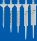 ritips Professional Dispenser Syringe, test pack