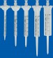 ritips Professional Dispenser Syringe, test pack